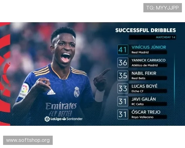 维尼修斯太劳累或比我早退役